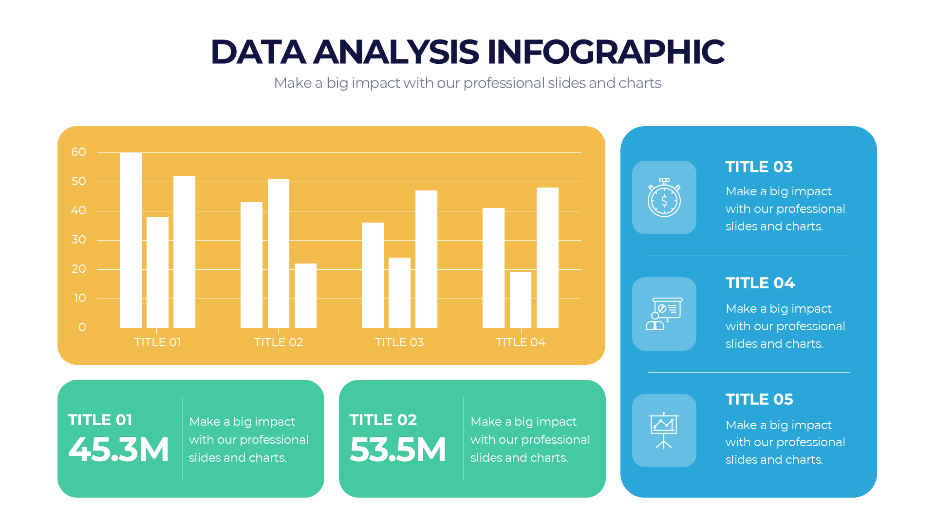 Data Analysis slide 6